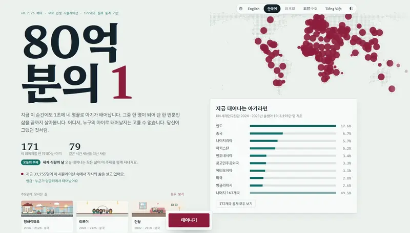 The front page of the official 1 in 8 Billion site, with its birth statistics for 172 countries