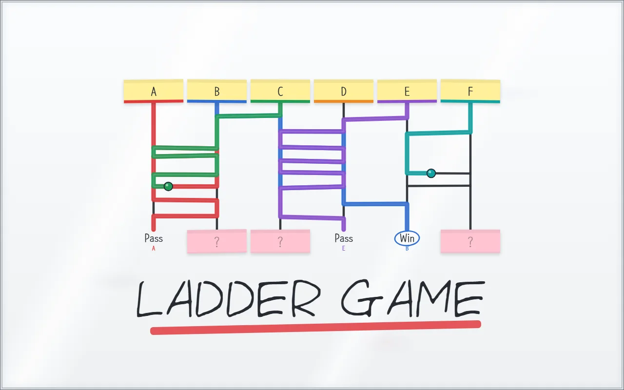 A ladder drawn in black marker on a whiteboard with six yellow sticky note name tags on top, colored marker paths leading down to Win and Pass, above the title LADDER GAME underlined in red