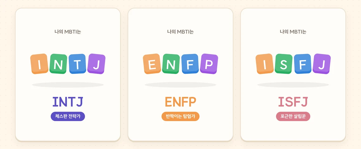 MBTI테스트 결과 화면 세 장. 각각 INTJ 체스판 전략가, ENFP 반짝이는 탐험가, ISFJ 포근한 살림꾼 네 글자 타일과 유형 이름
